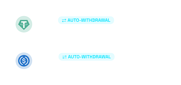 Automatic bank transfers