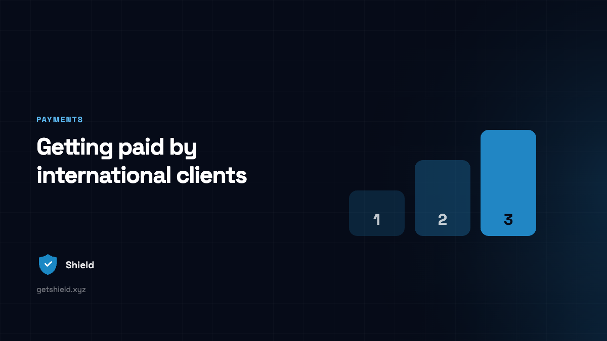 3 Steps to Accepting Payments From International Clients