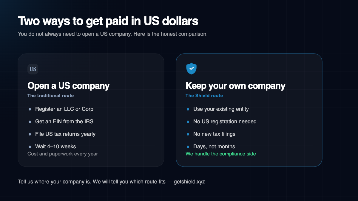 Comparison of opening a US company versus keeping your existing company to receive US dollar payments